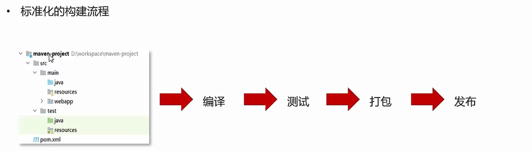 image-20220623202658855