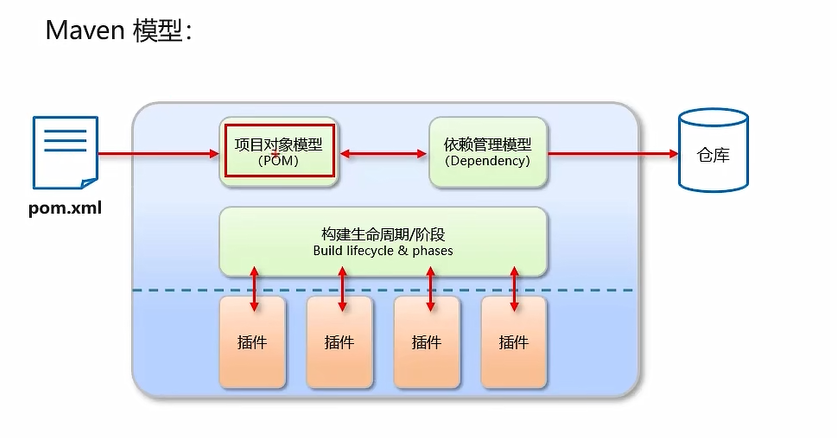 image-20220623203154462