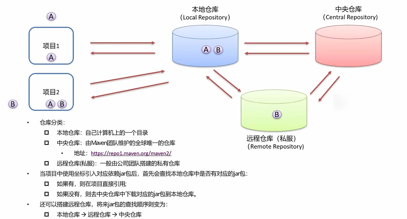 image-20220623203857861