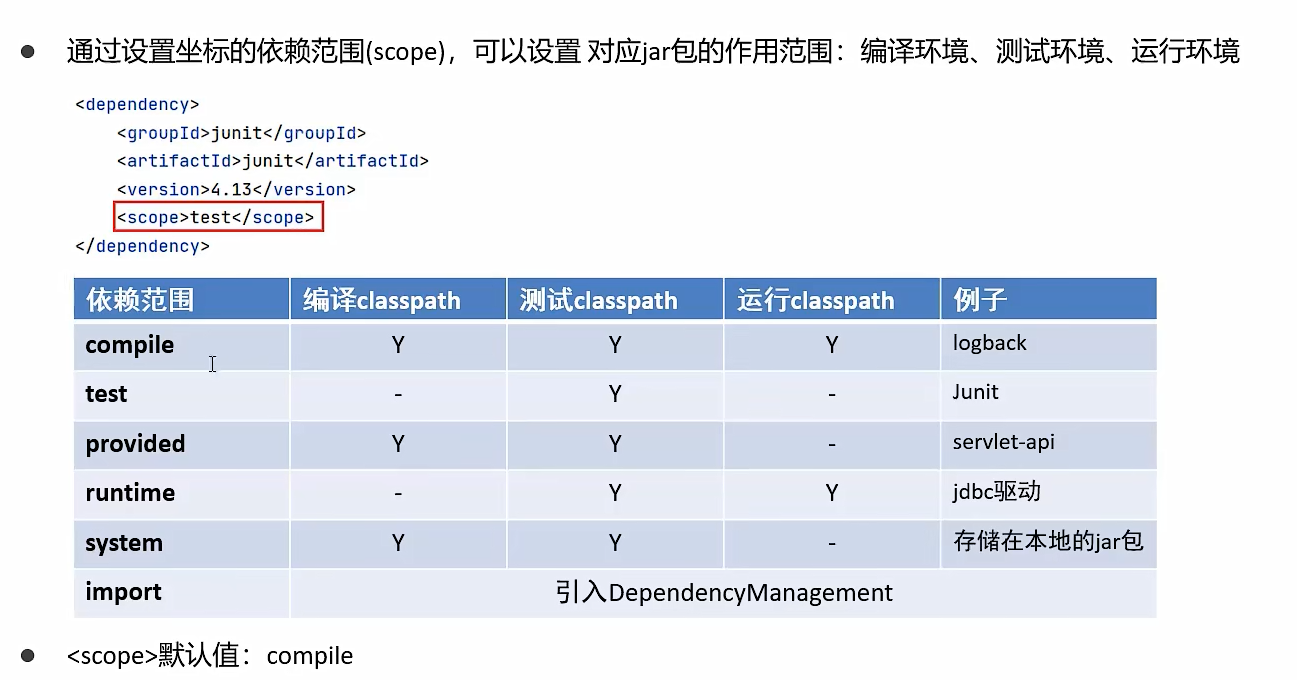 image-20220623204817296