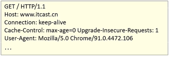 image-20220626202950228