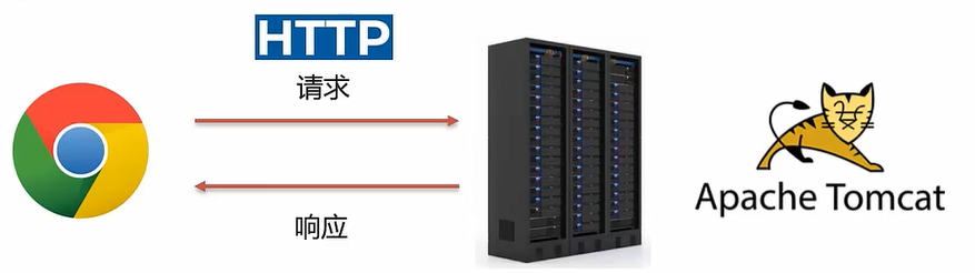 image-20220626205110980