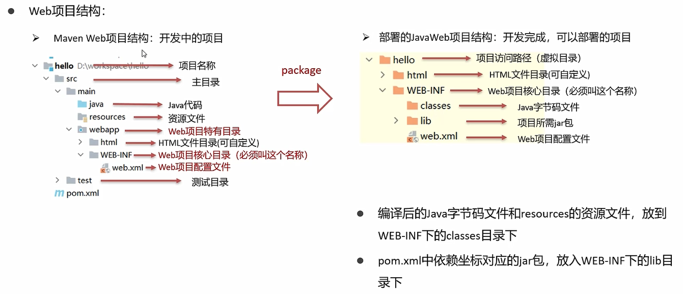 image-20220626212415547