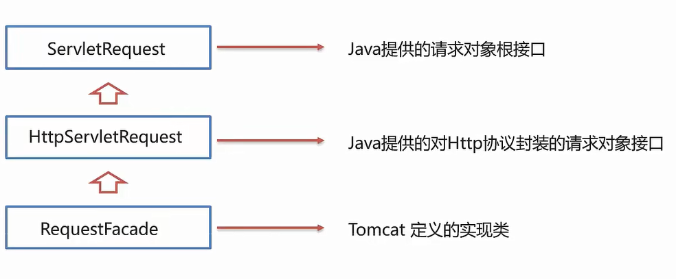 image-20220627150840710