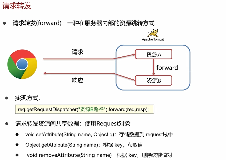 image-20220627163824362