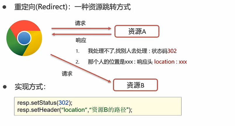 image-20220627164634232