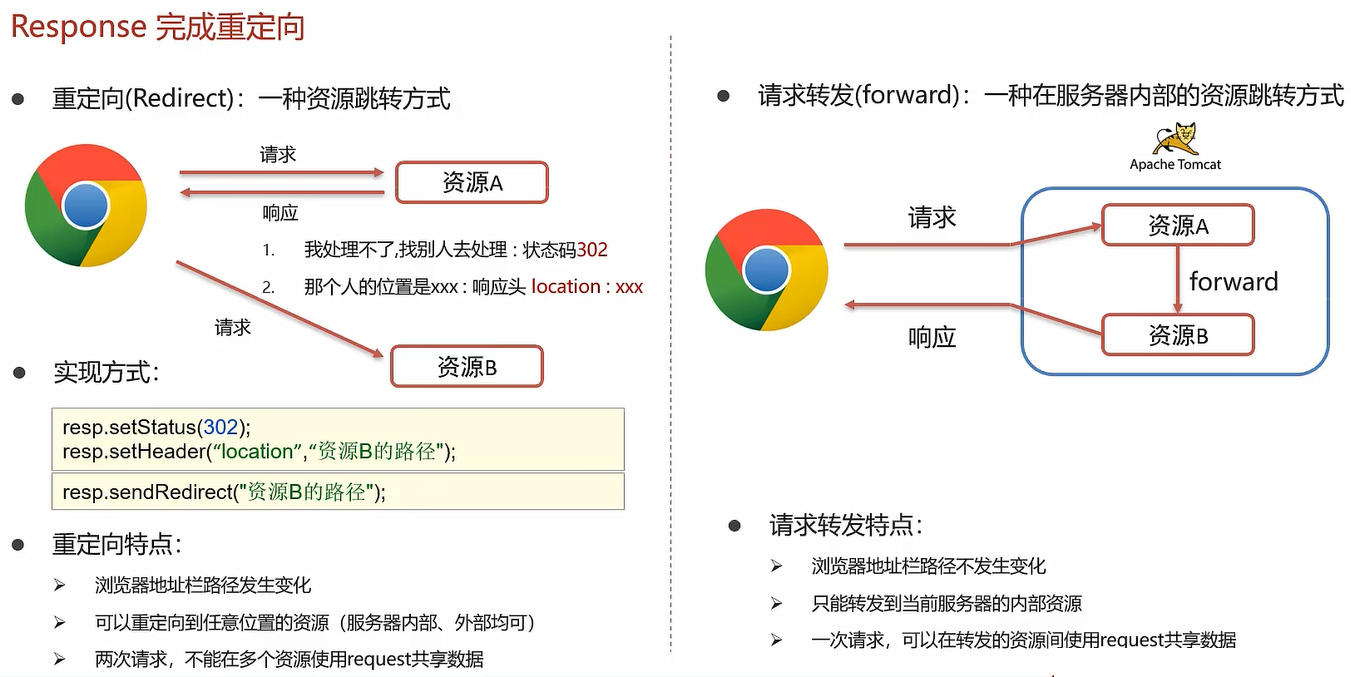 image-20220627165400244