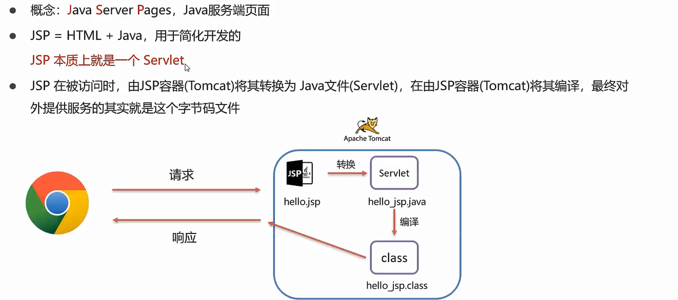 image-20220627201031209