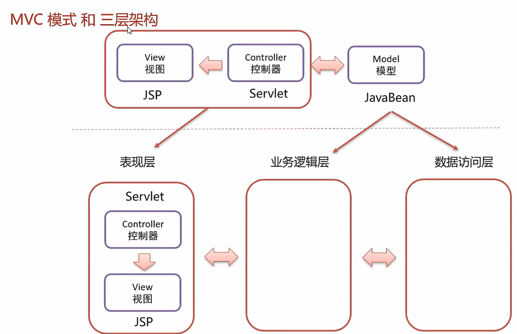 image-20220627210509578