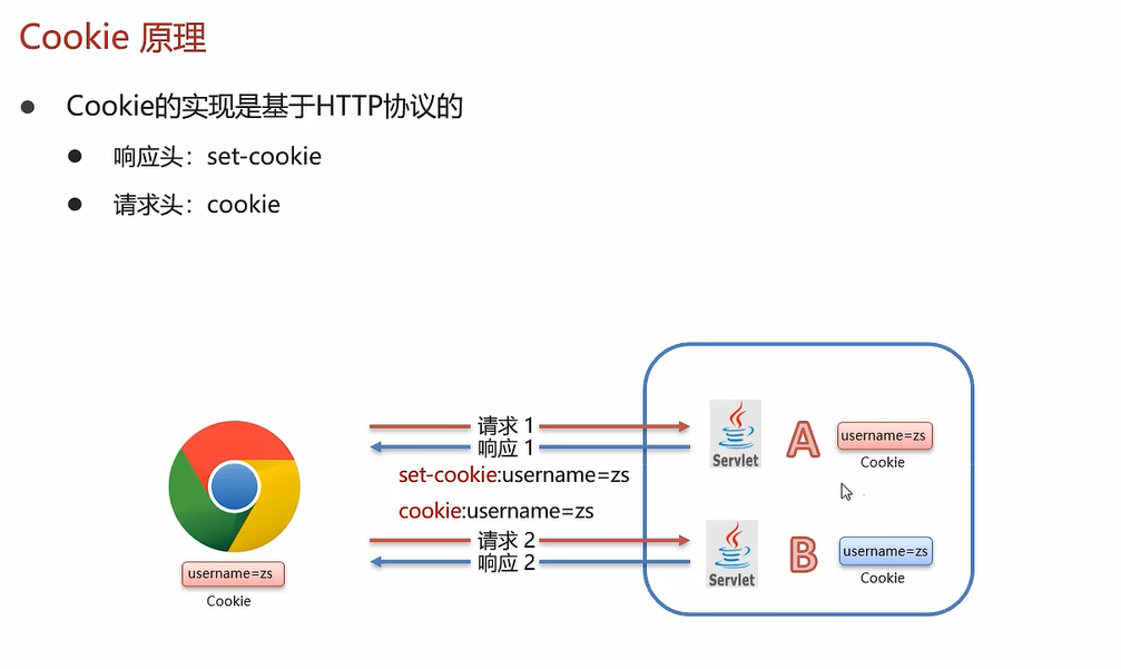 image-20220628101735879