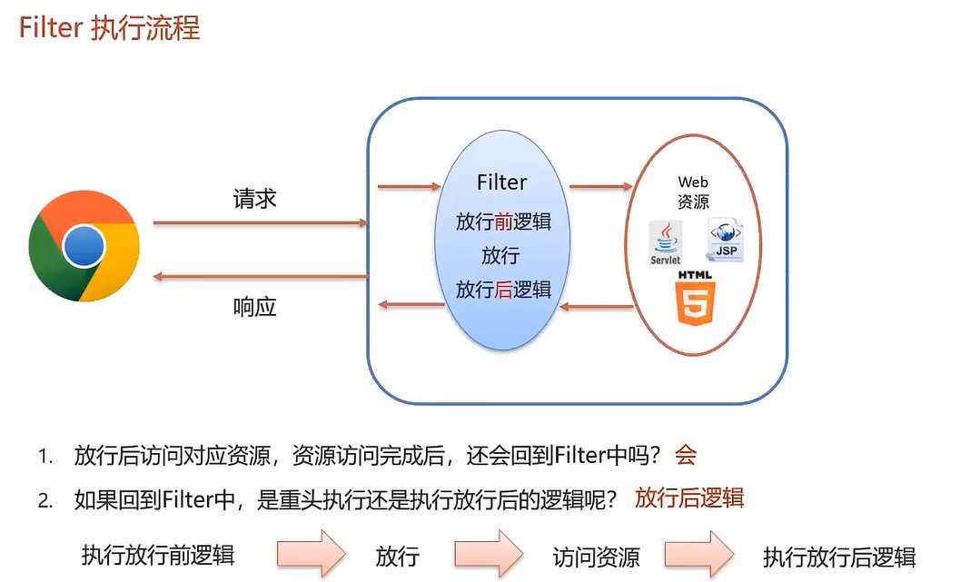 image-20220628162725180