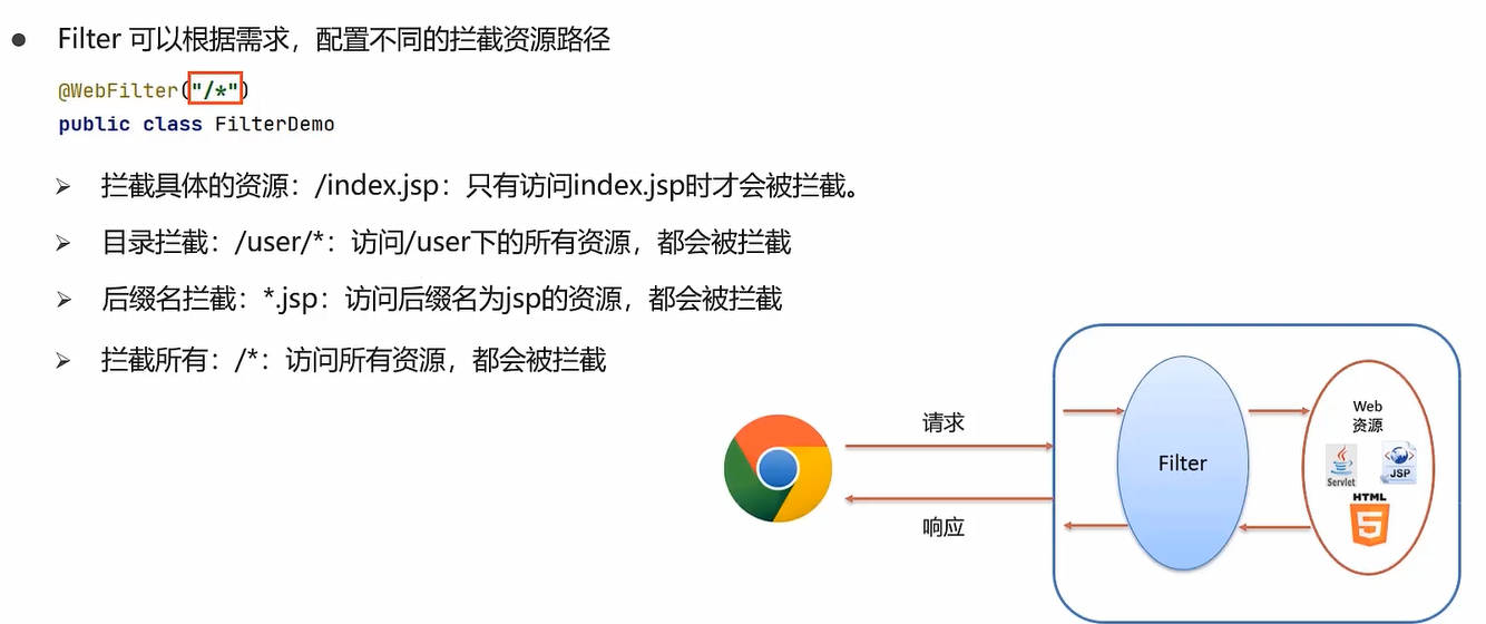 image-20220628163232244