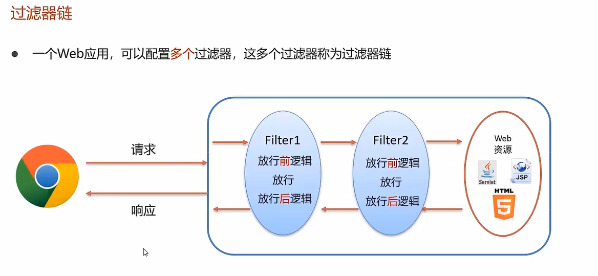 image-20220628163644139