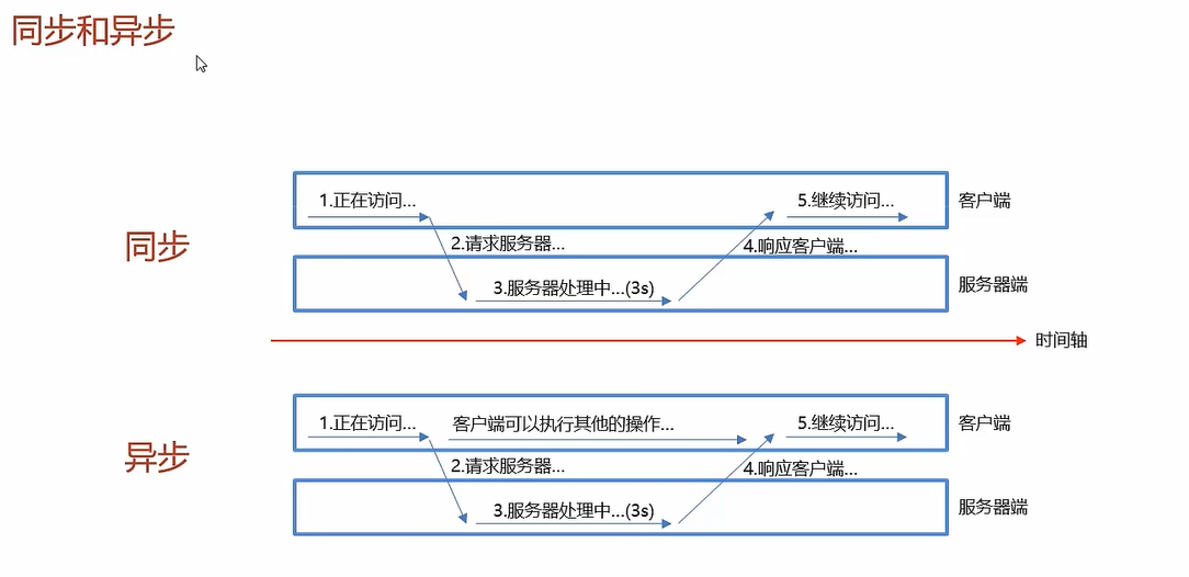 image-20220628171138711