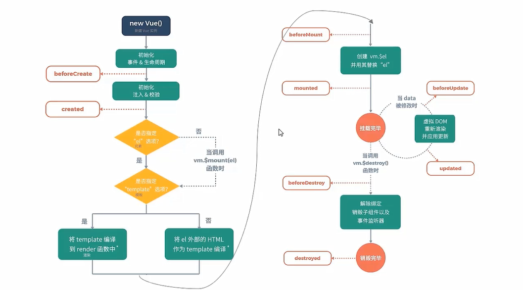 image-20220628221753622