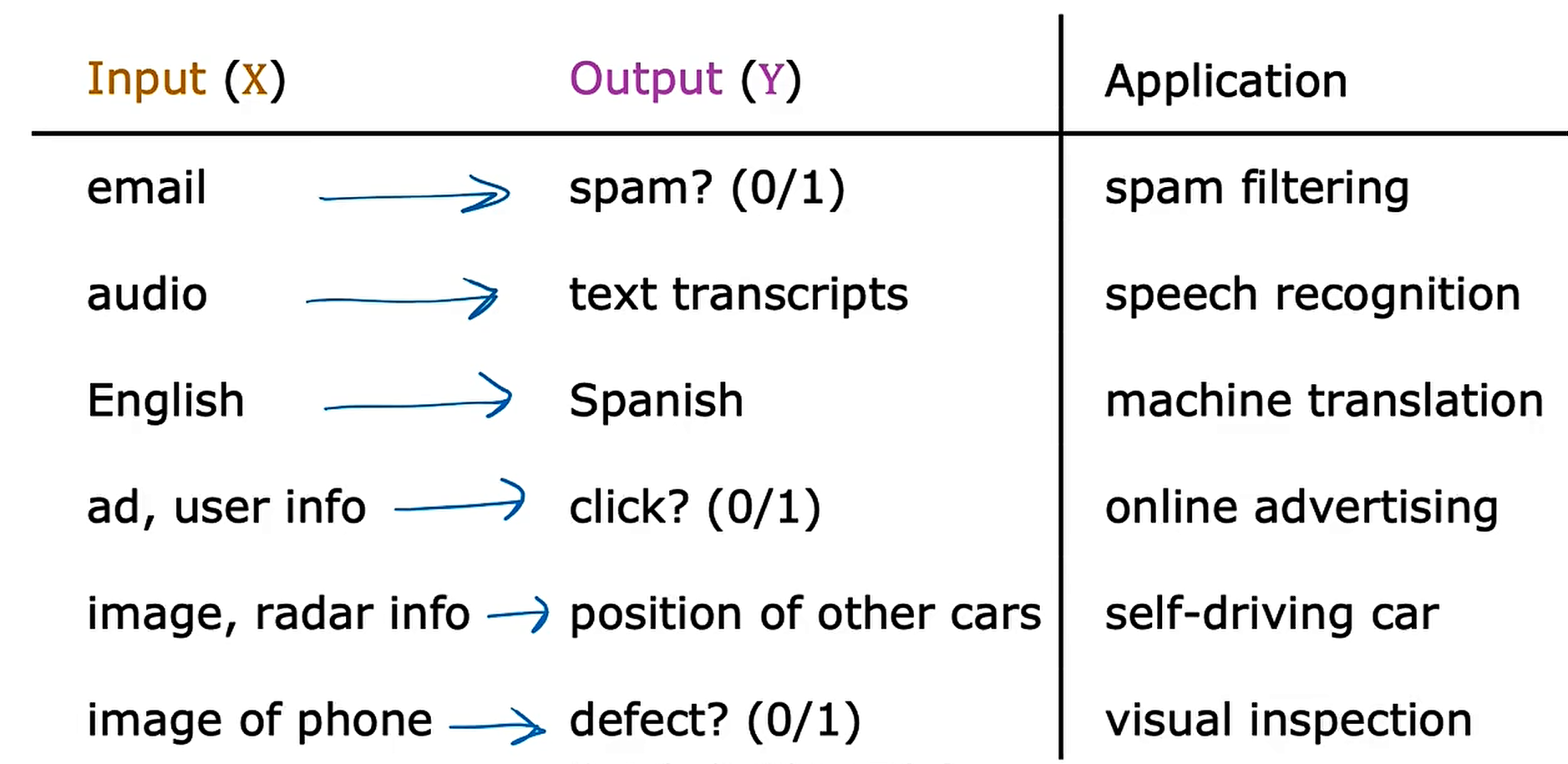 image-20230314132626238