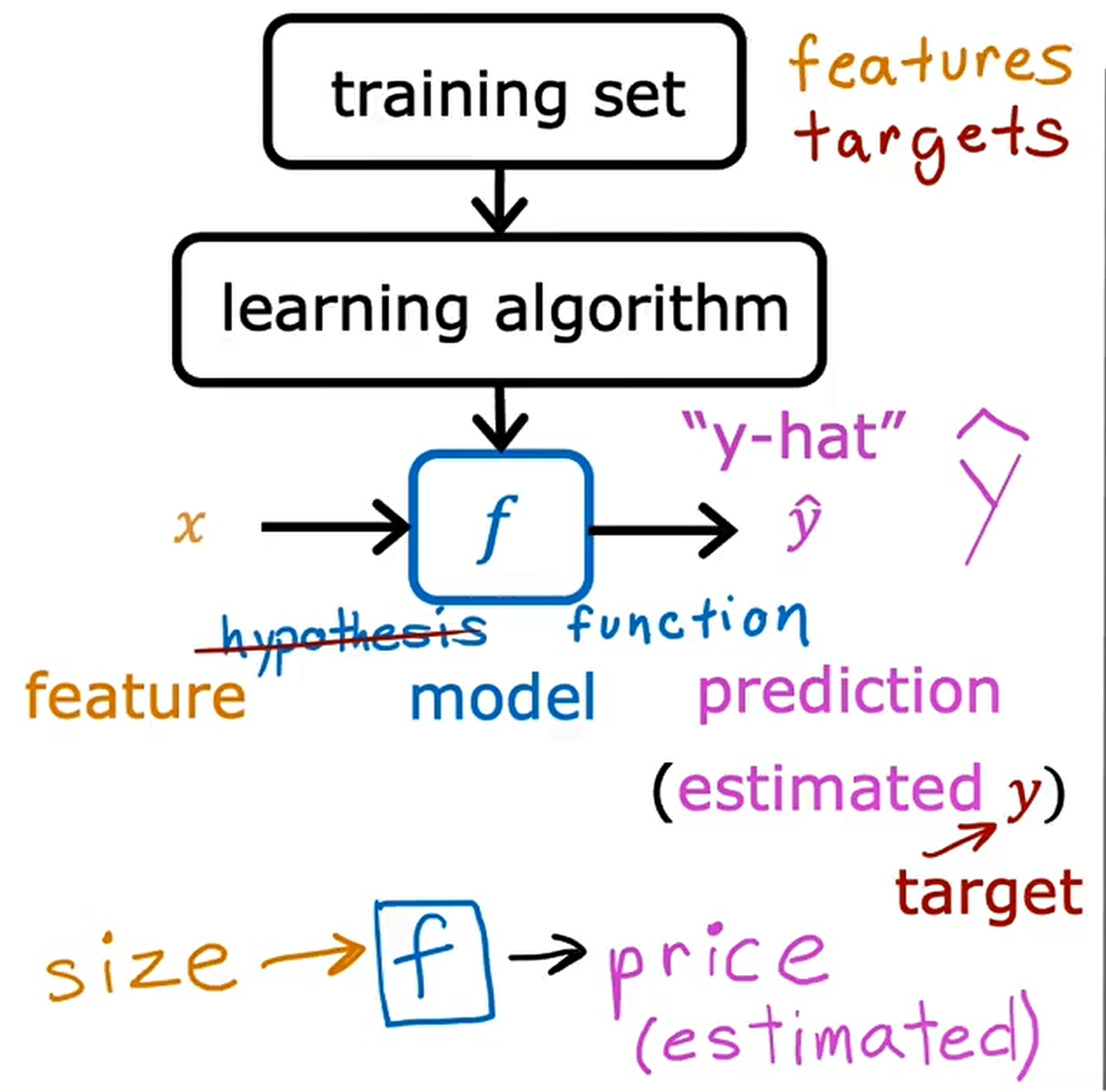 image-20230314211118413