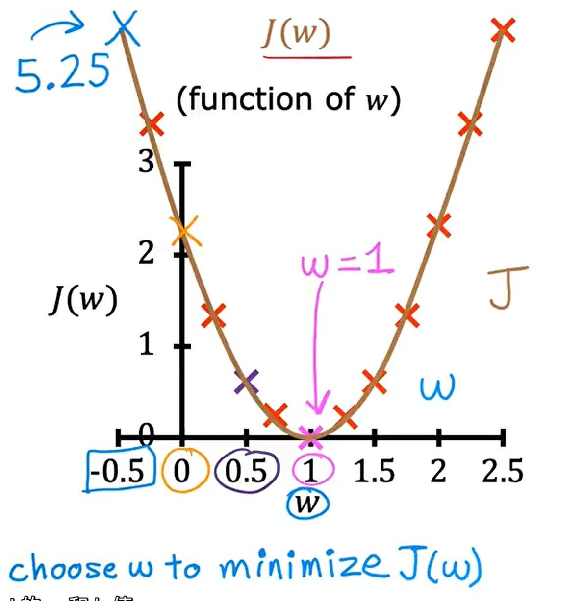 image-20230316185339086