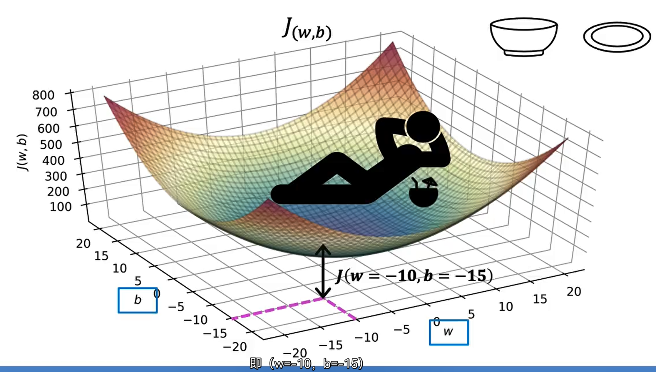 image-20230316190530542