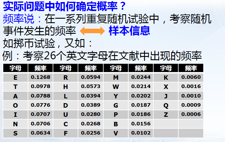 image-20230518211210225